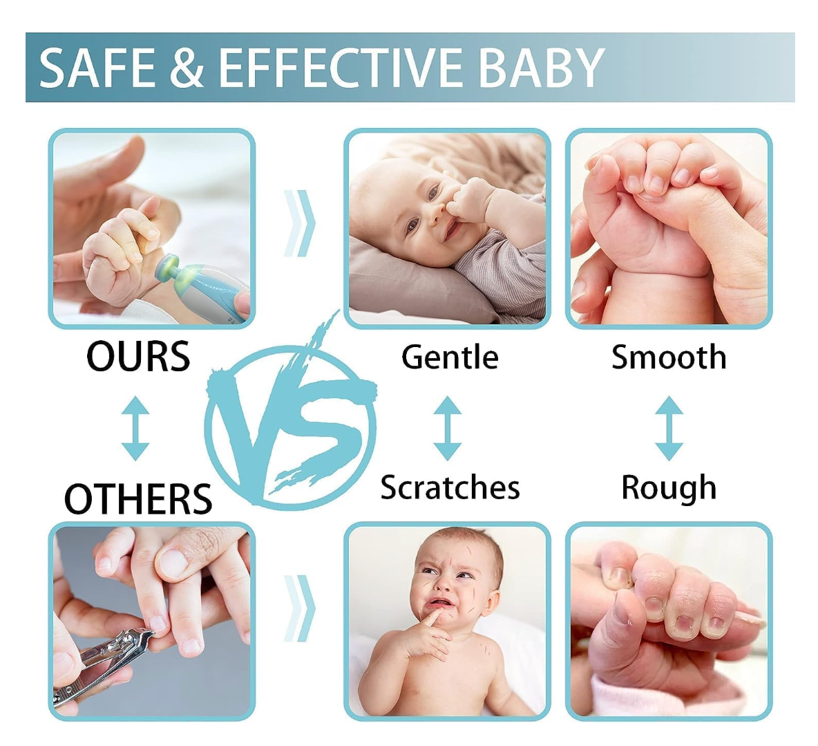 TinyTrim Electric Baby Nail Trimmer – Safe & Gentle Care!